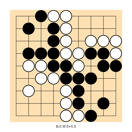 Game position