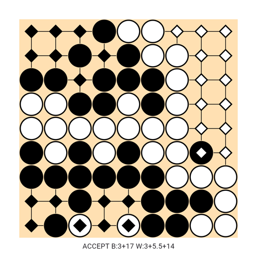 Game position