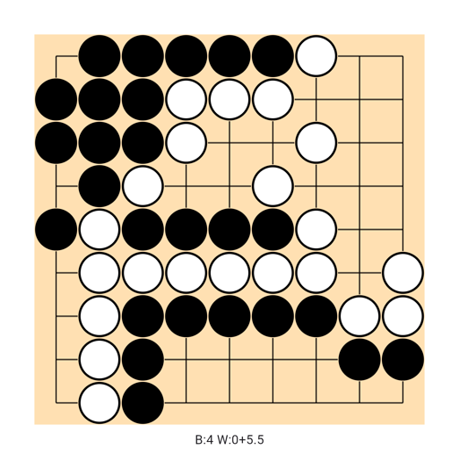 Game position