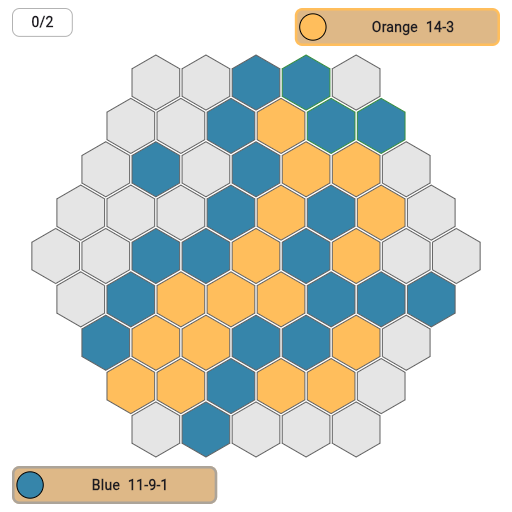 Game position