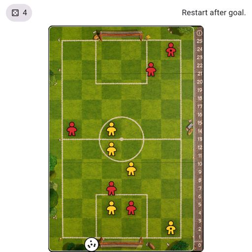 Game position