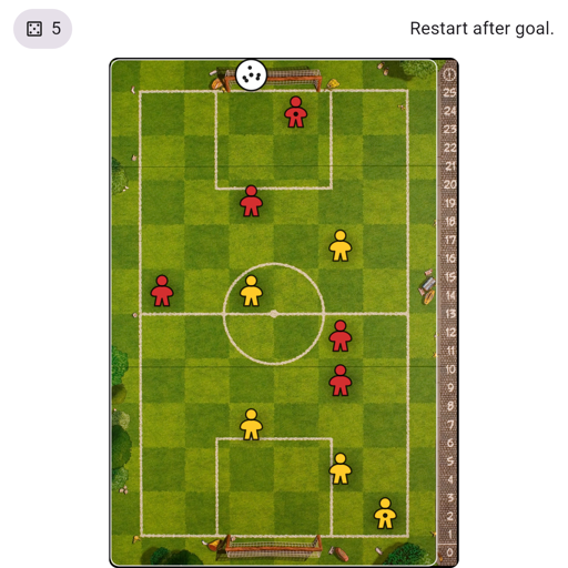 Game position