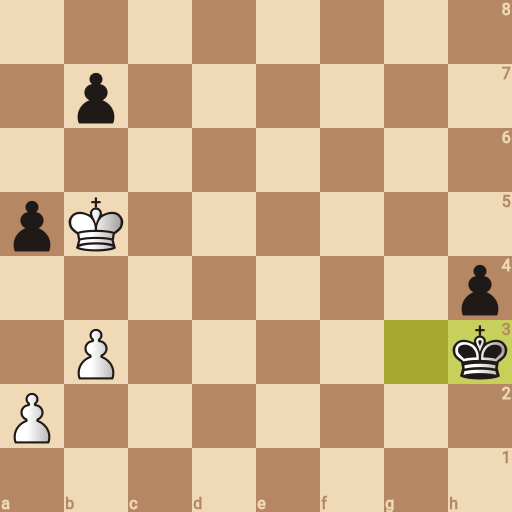 Game position