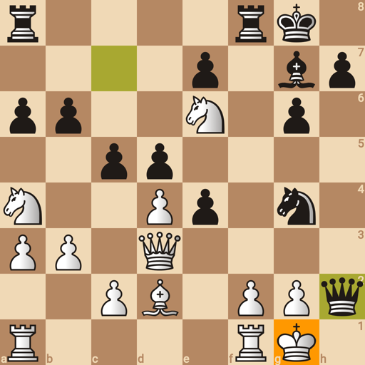 Game position