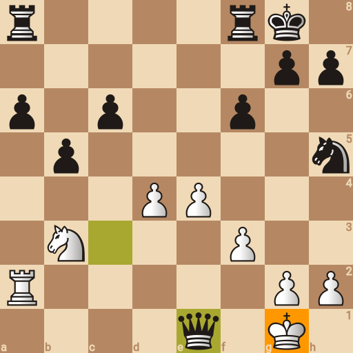 Game position