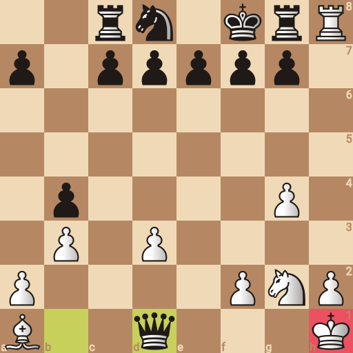 Game position