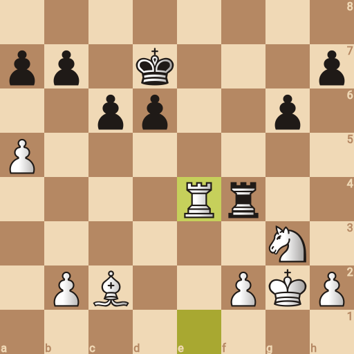 Game position