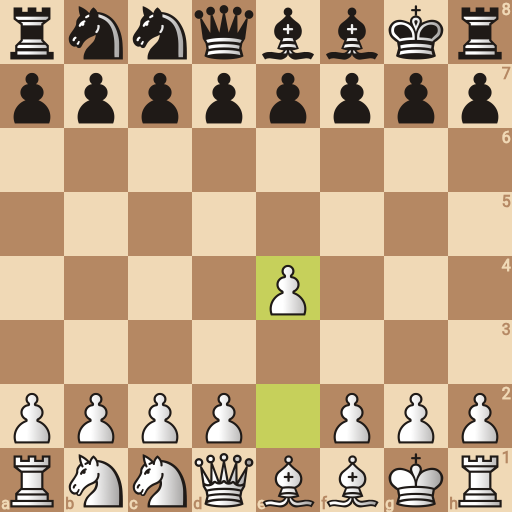 Game position