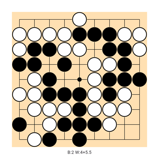 Game position