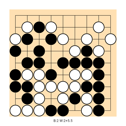 Game position