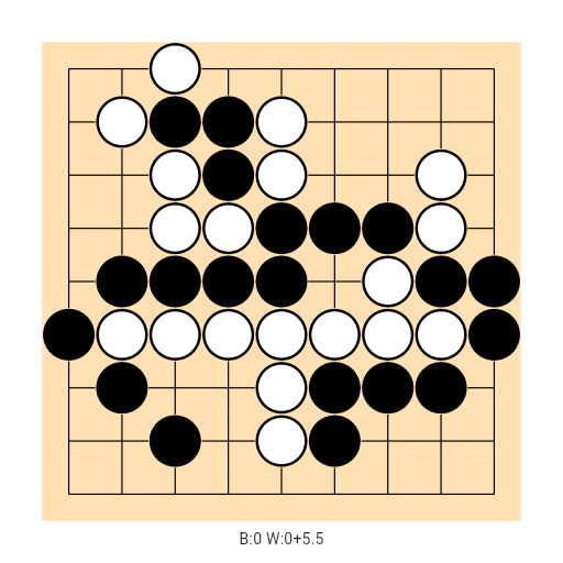 Game position