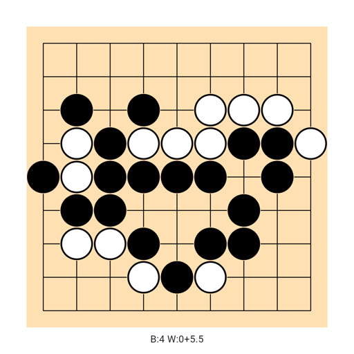 Game position