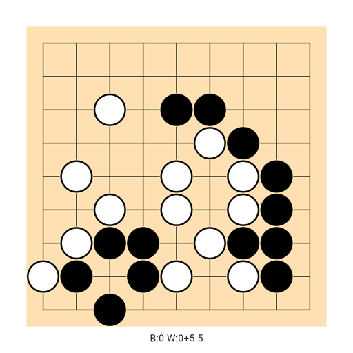 Game position