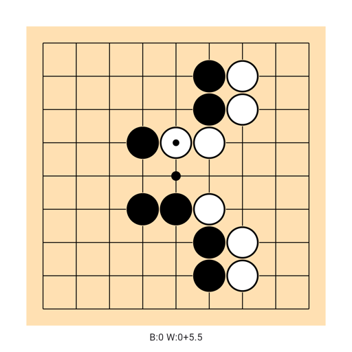 Game position