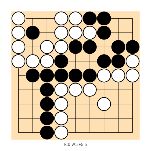 Game position