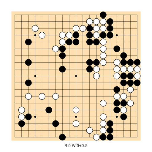Game position