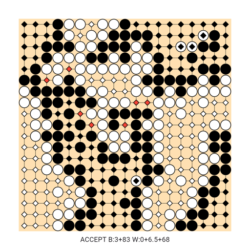 Game position