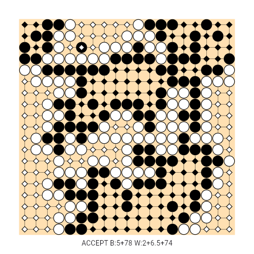 Game position