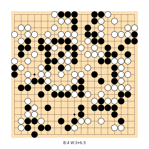 Game position