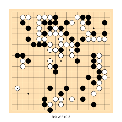 Game position