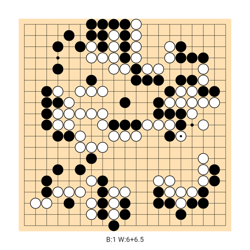 Game position