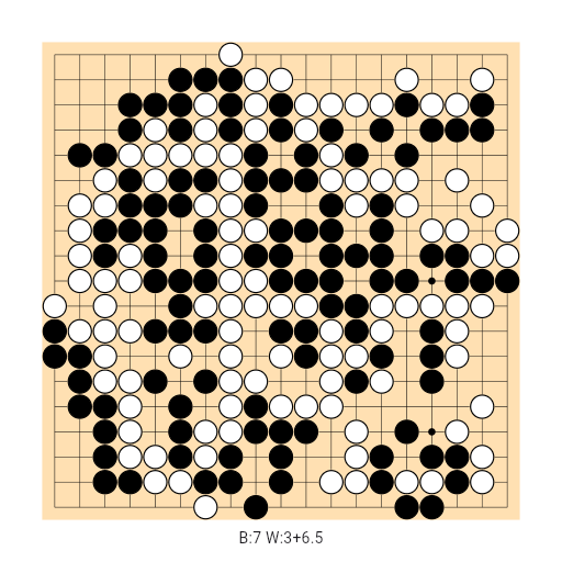 Game position