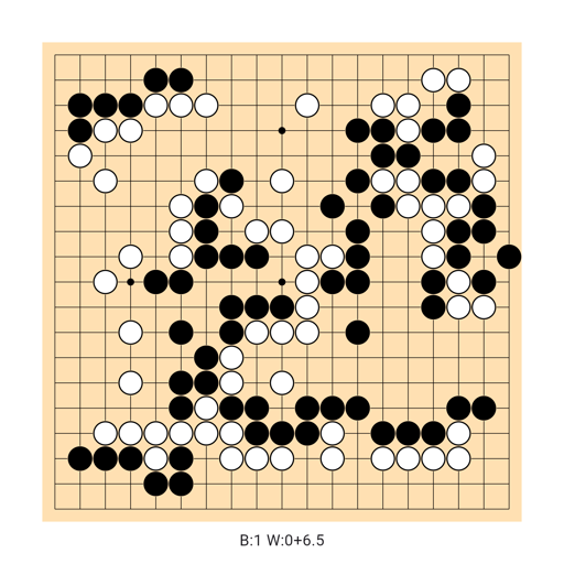 Game position