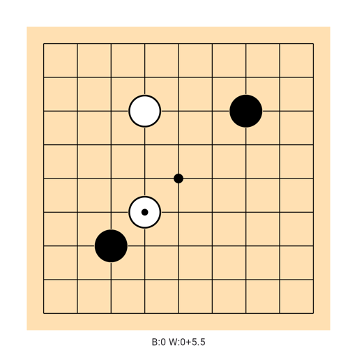 Game position