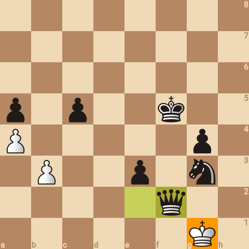 Game position