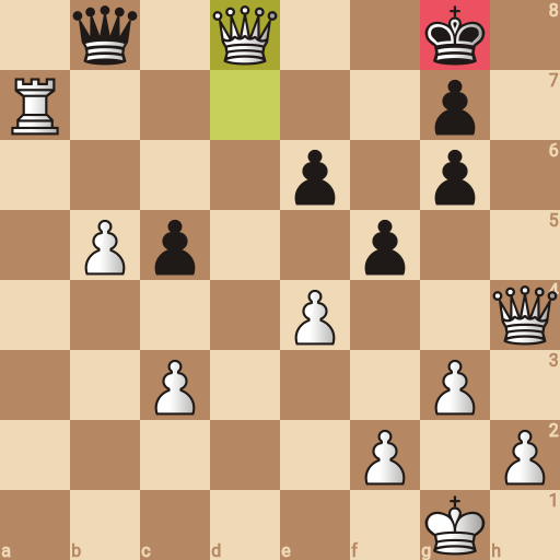 Game position