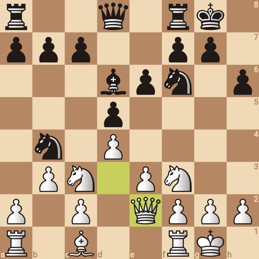 Game position