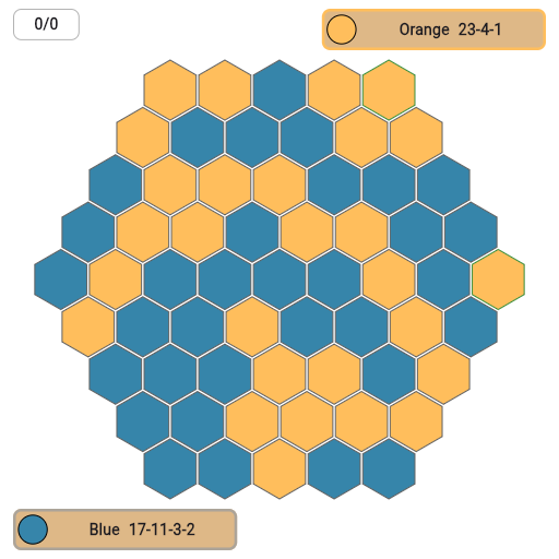 Game position