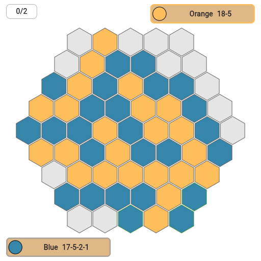 Game position