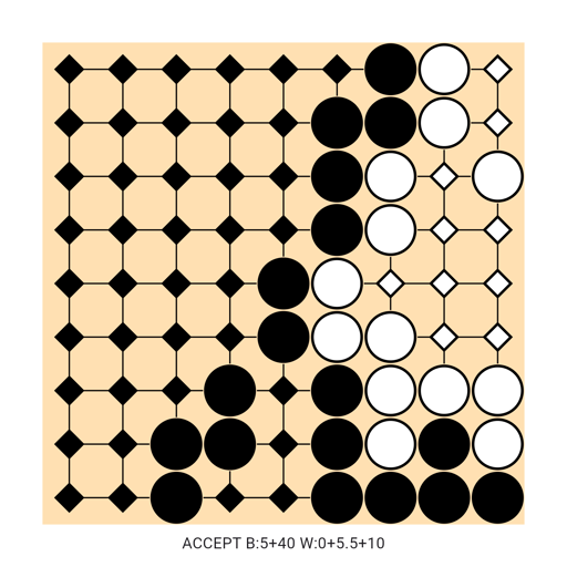 Game position