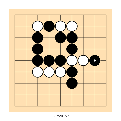 Game position