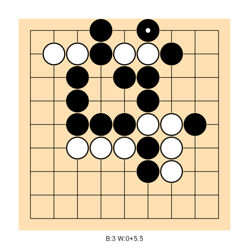 Game position