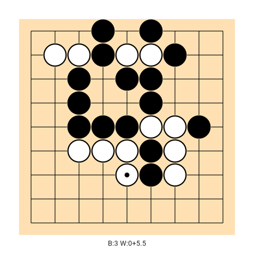 Game position
