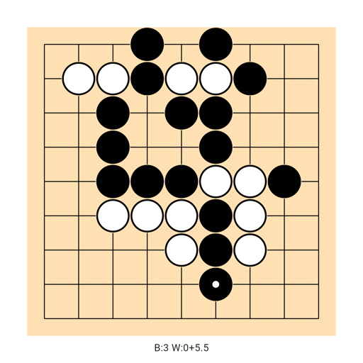 Game position