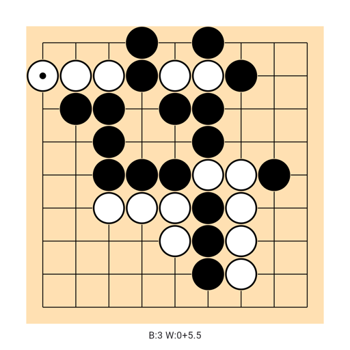 Game position