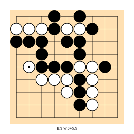 Game position