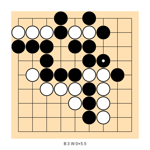 Game position