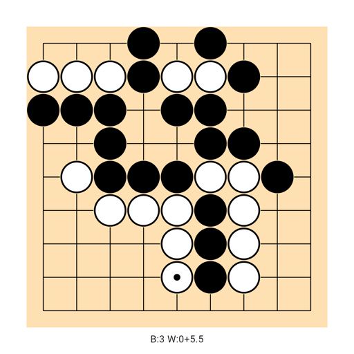 Game position