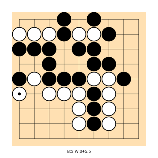 Game position