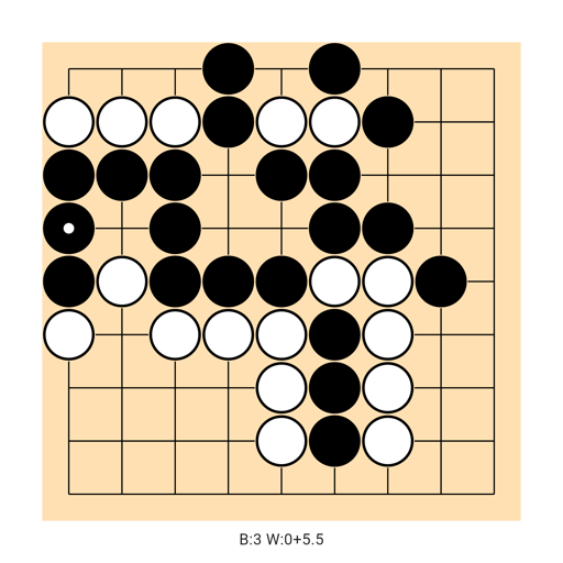 Game position