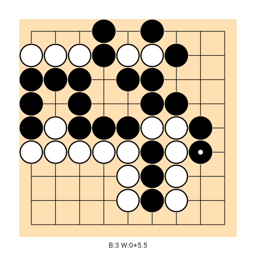 Game position