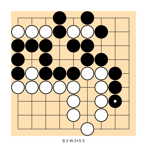 Game position