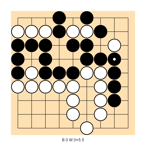 Game position