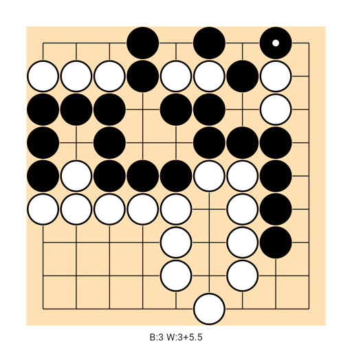 Game position
