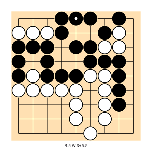Game position