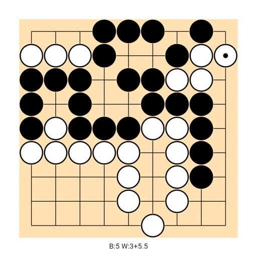 Game position